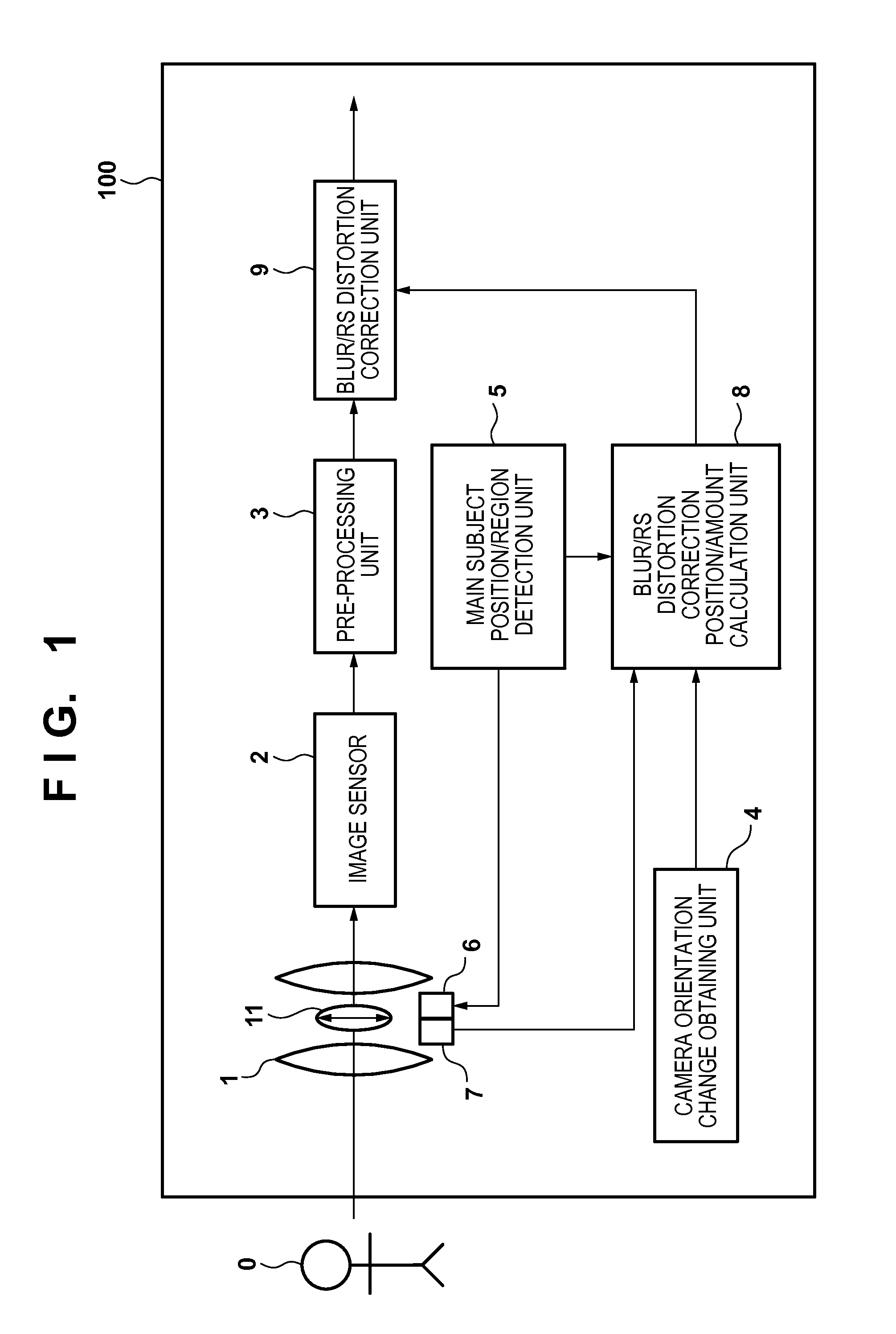 Image processing apparatus, image processing method, and storage medium