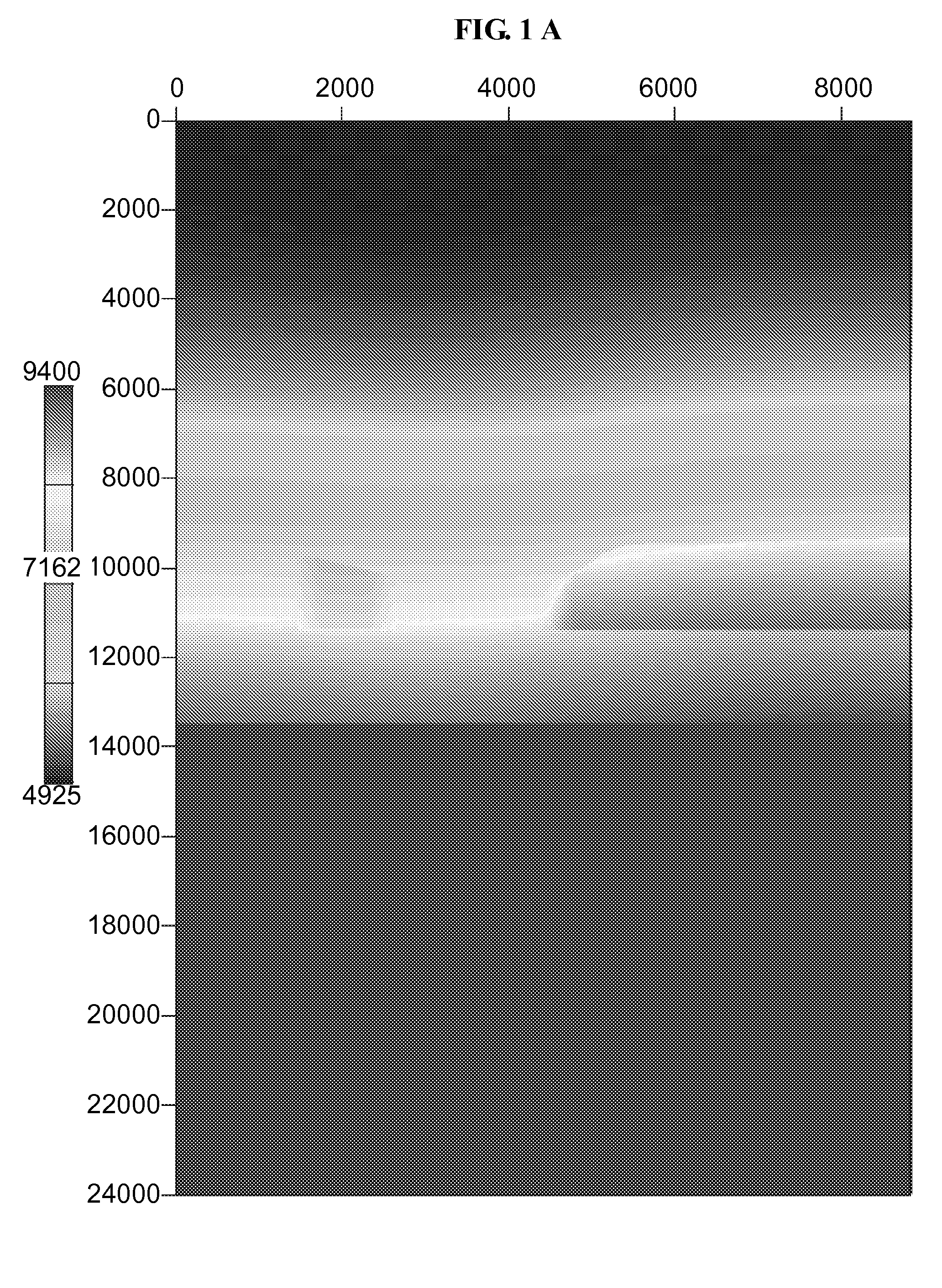 Dip guided full waveform inversion