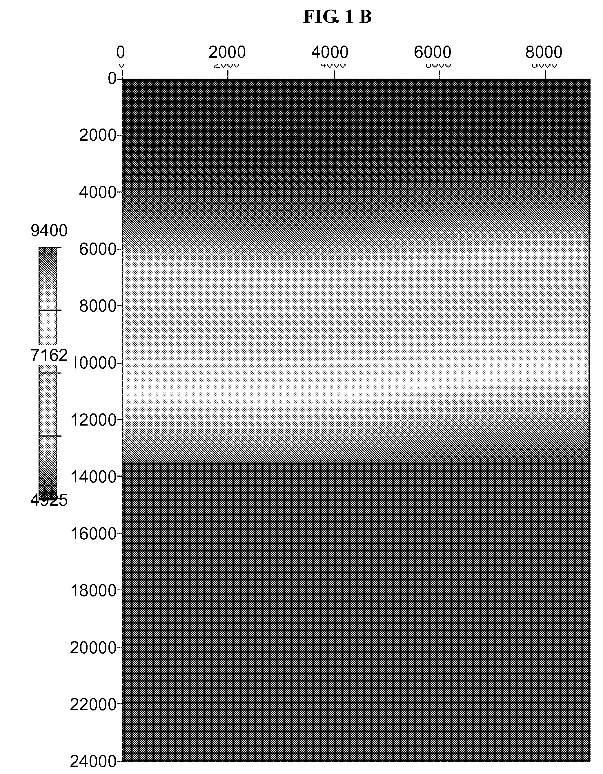 Dip guided full waveform inversion