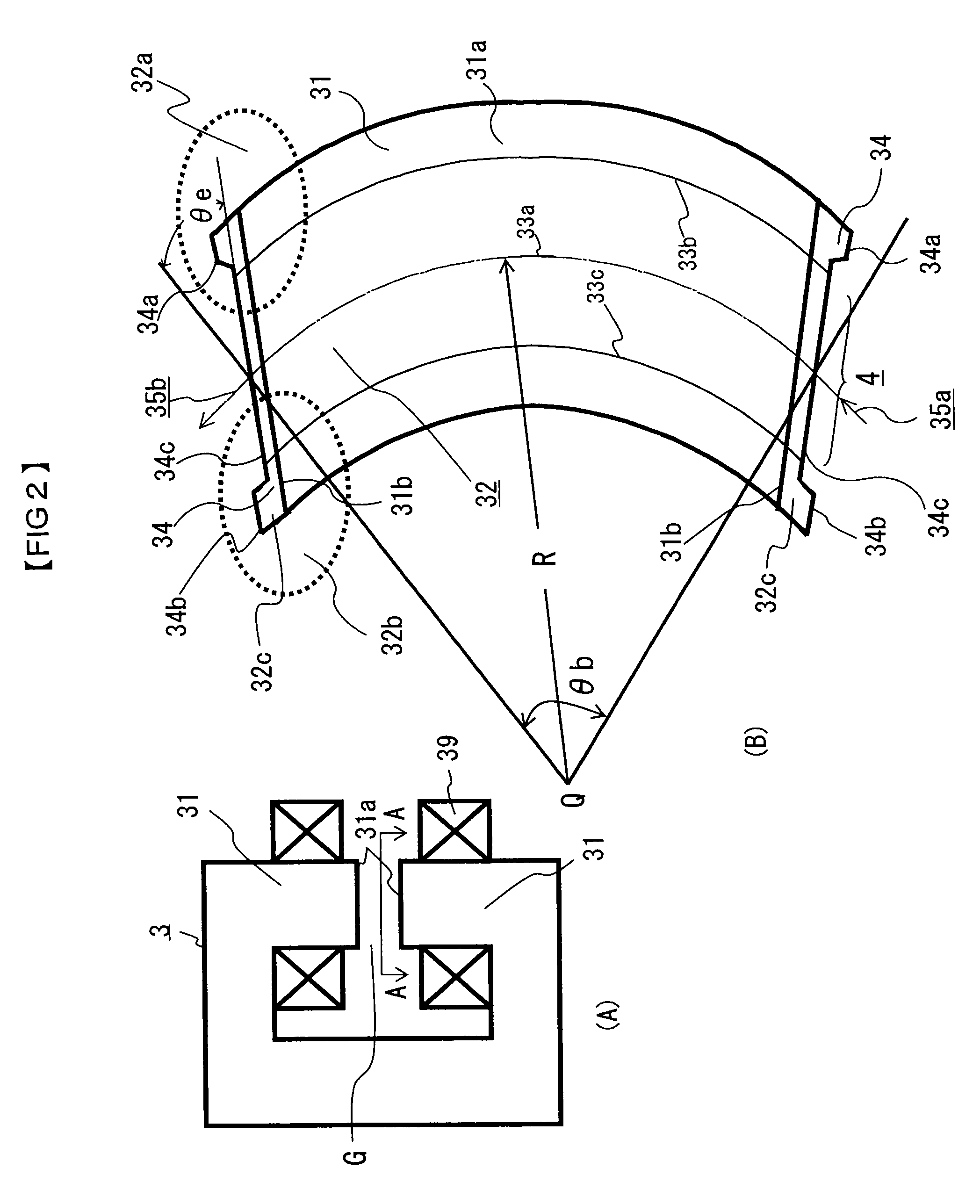 Circular accelerator