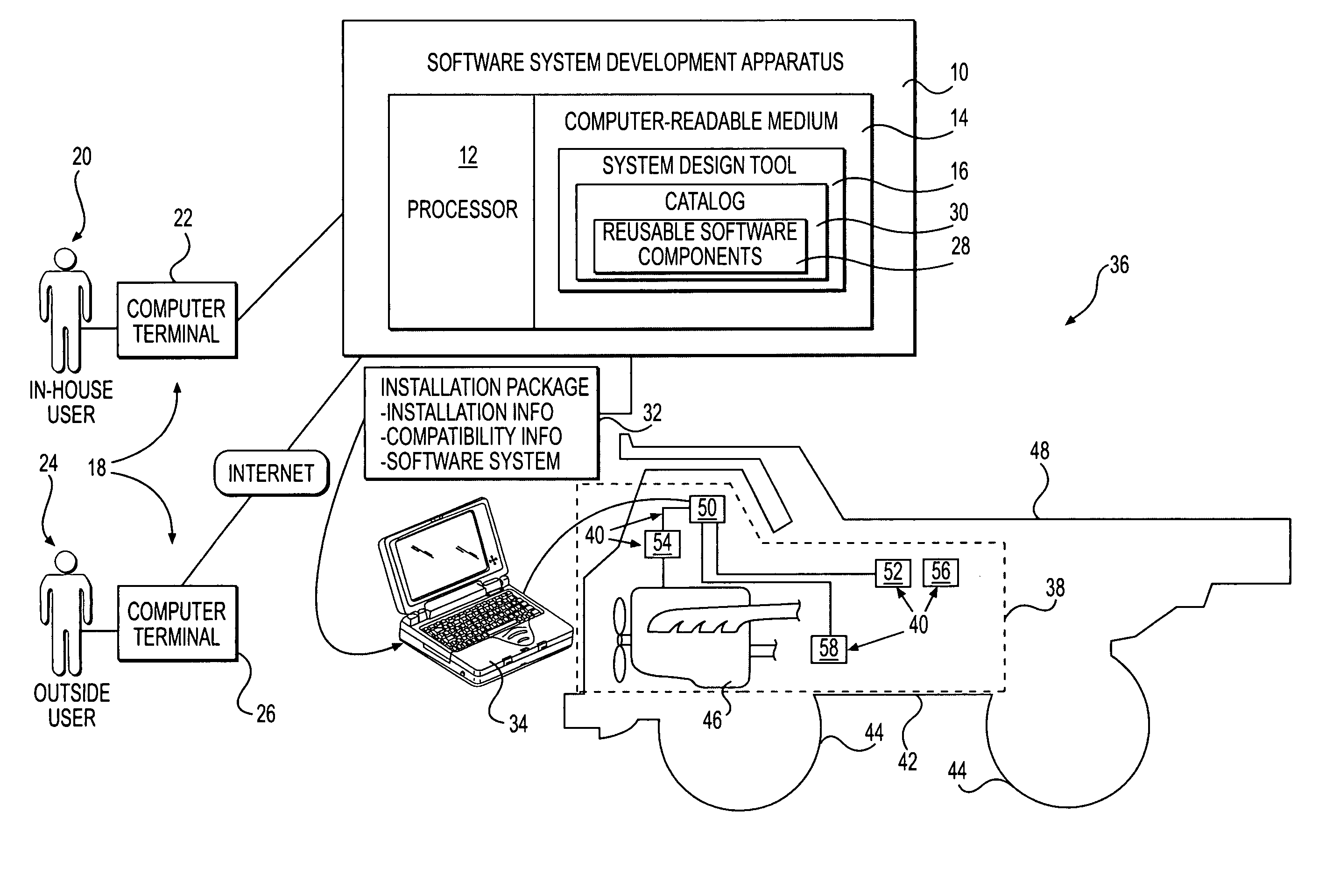 Software system development apparatus