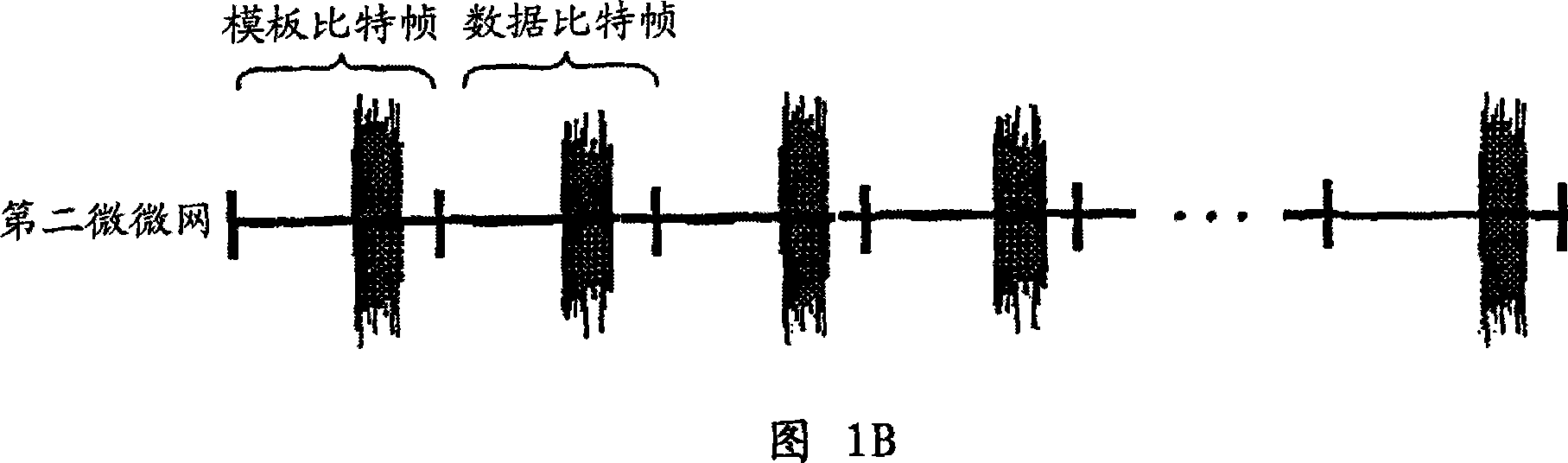 Synchronization method and apparatus and location awareness method and apparatus in chaotic communication system