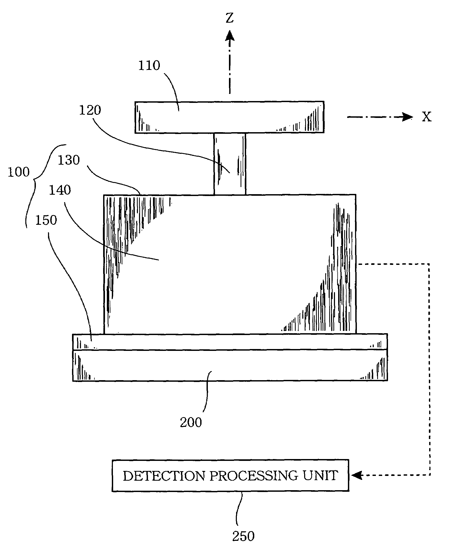 Force detection device