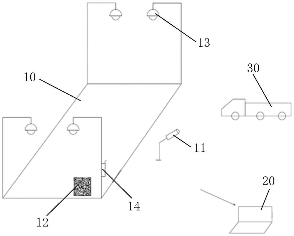 A construction site material management method