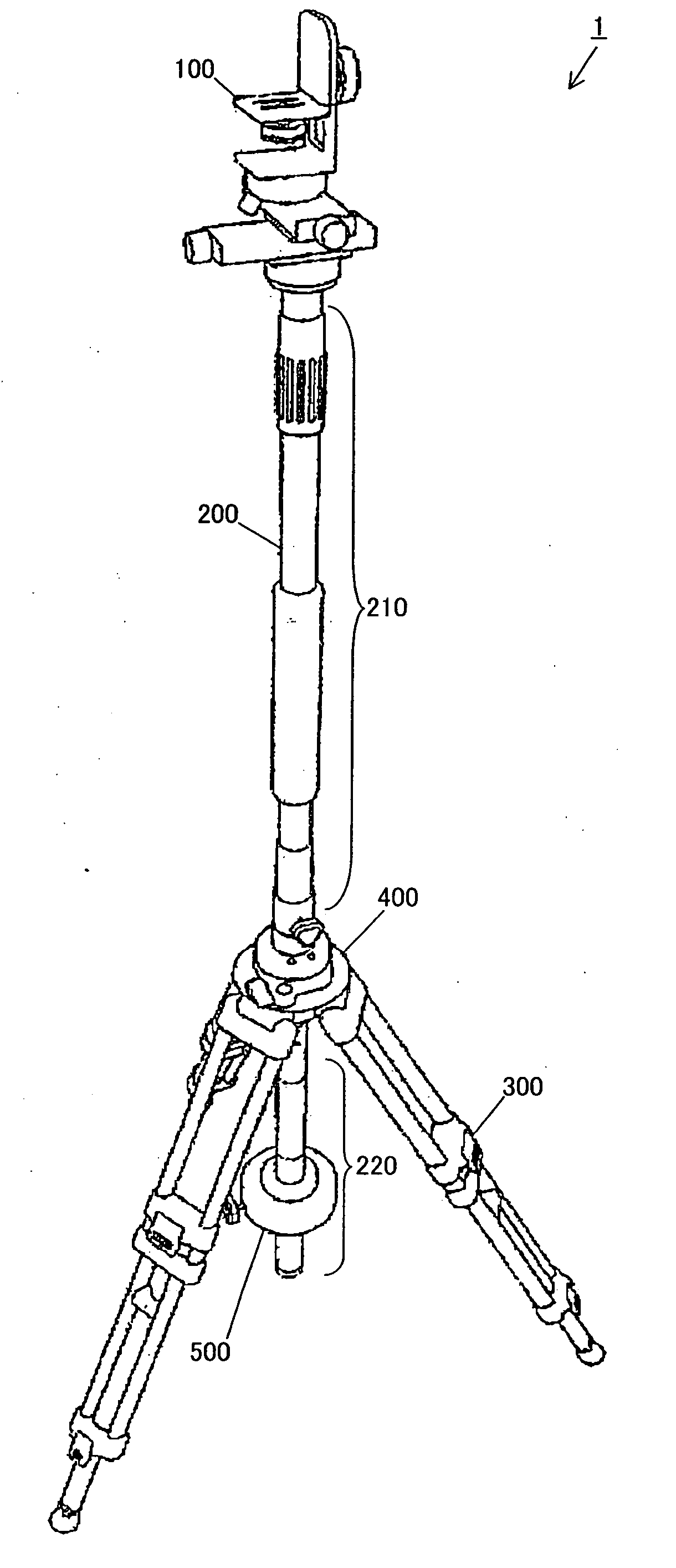 Panorama support device