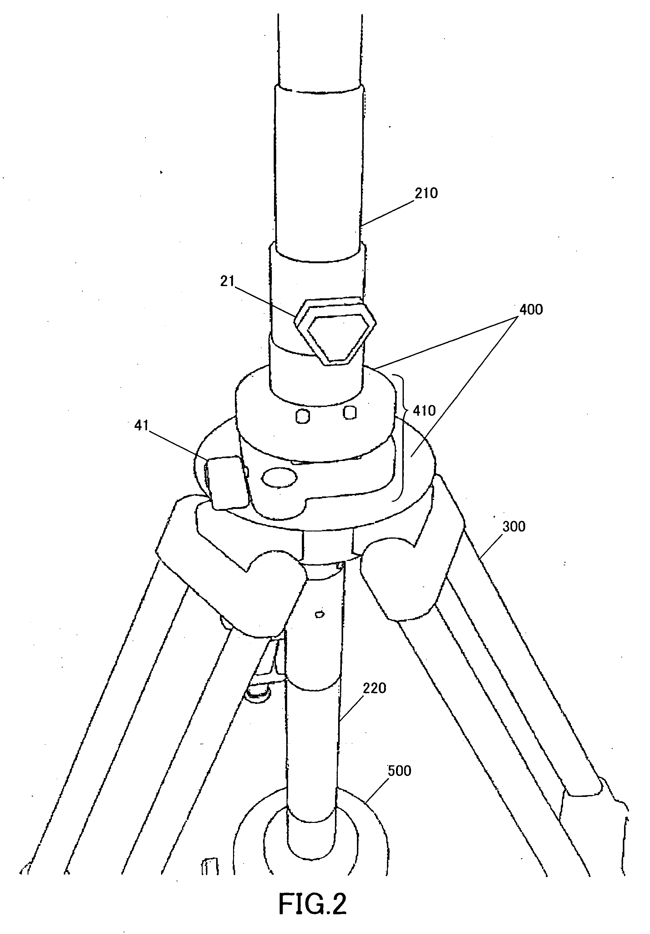 Panorama support device