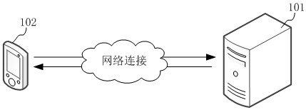 Audio detection method, device, electronic device and readable storage medium