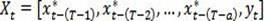 PVC moisture content prediction method based on LSTM deep recurrent neural network