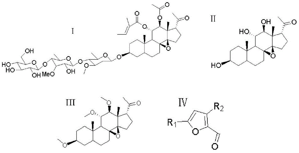 Furan skeleton-containing dihydropyrazolsulfanilamide C21 steroid sapogenin derivative, and preparation method and application thereof