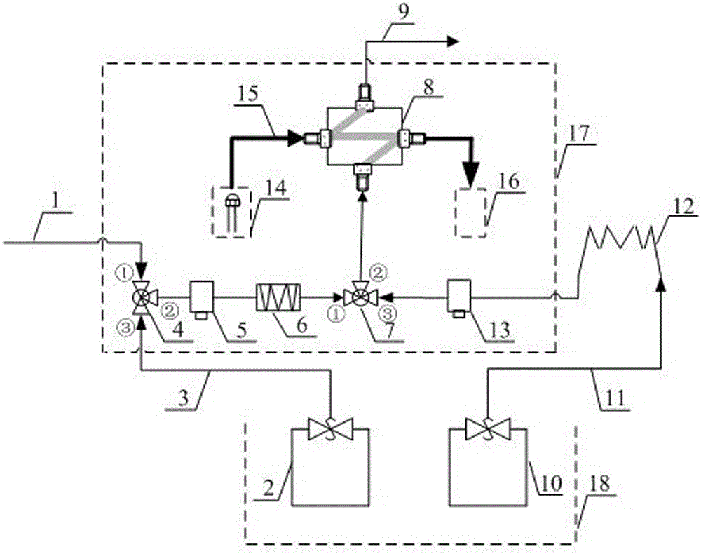 Photometric method based boat-carrying pH and pCO2 measuring device and measuring method