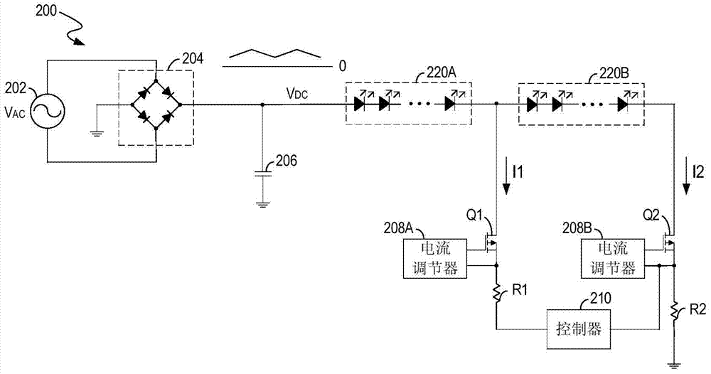 A light source drive circuit and a control circuit for controlling the power of the light source