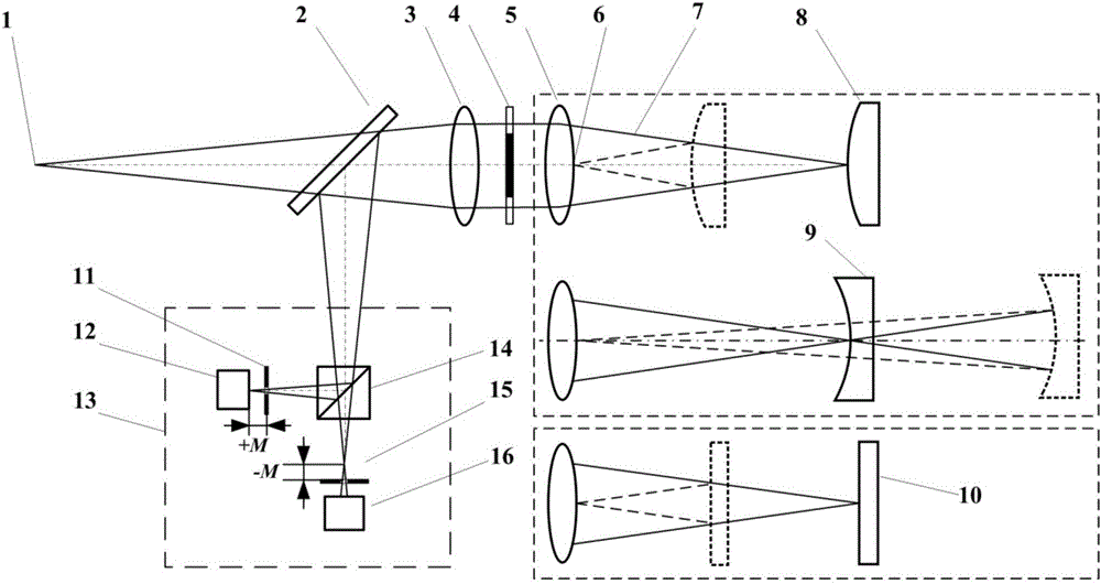 Reflective laser differential confocal curvature radius measuring method and device