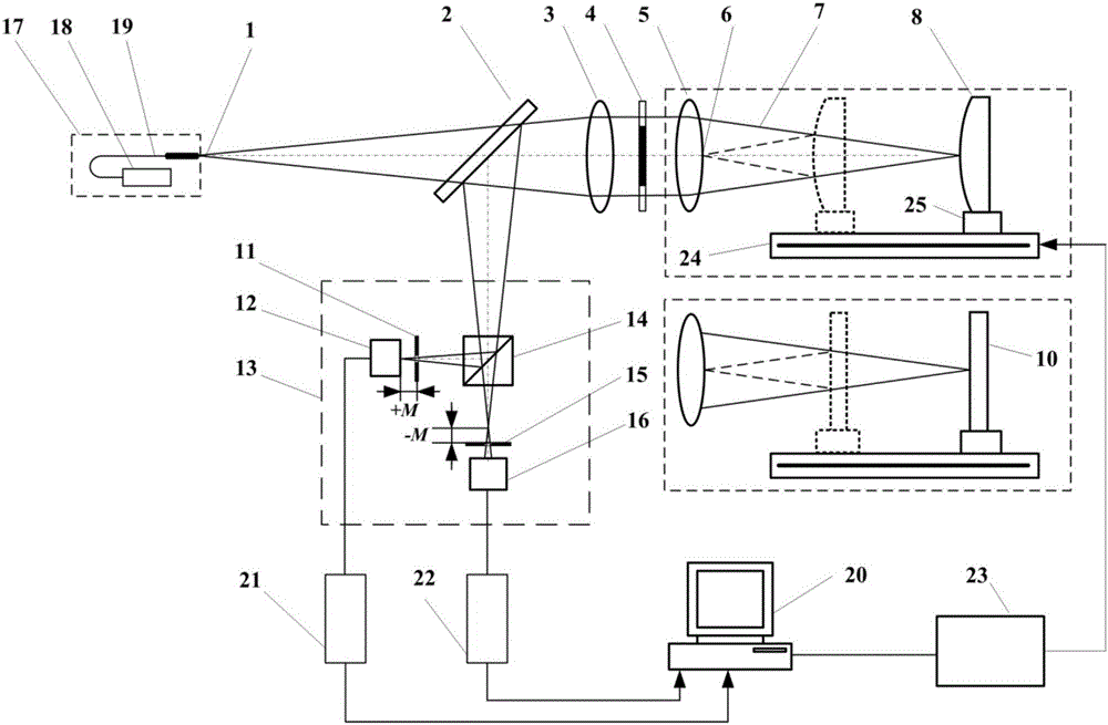 Reflective laser differential confocal curvature radius measuring method and device