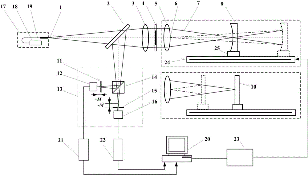 Reflective laser differential confocal curvature radius measuring method and device