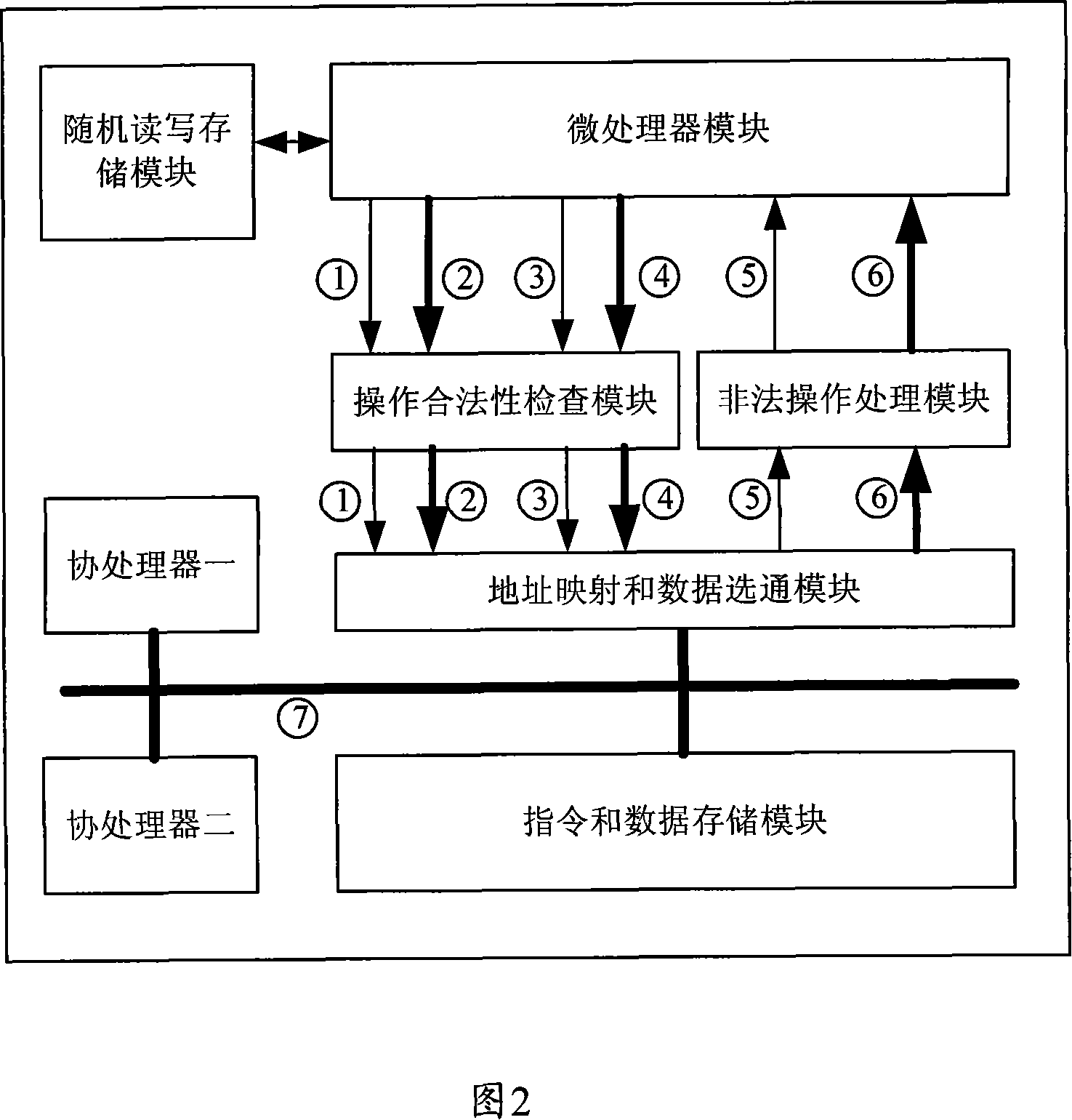 Method and device for implementing multiple operation software intelligent card chip