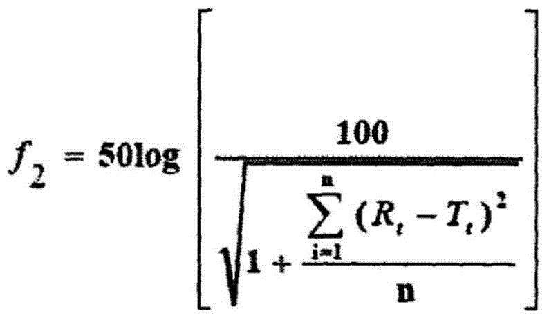 Etoncoxib tablet and preparation method thereof