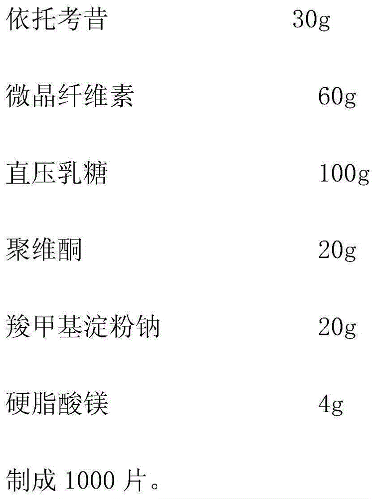 Etoncoxib tablet and preparation method thereof