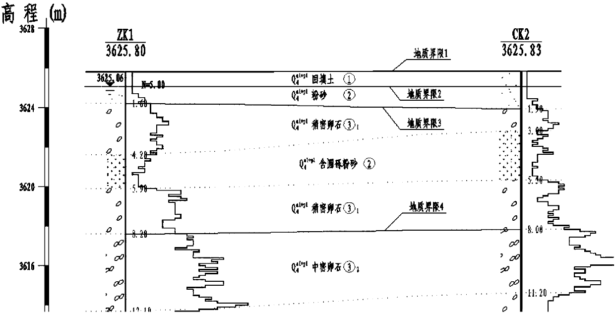 Geological boundary point cloud data extraction method based on BIM environment and system