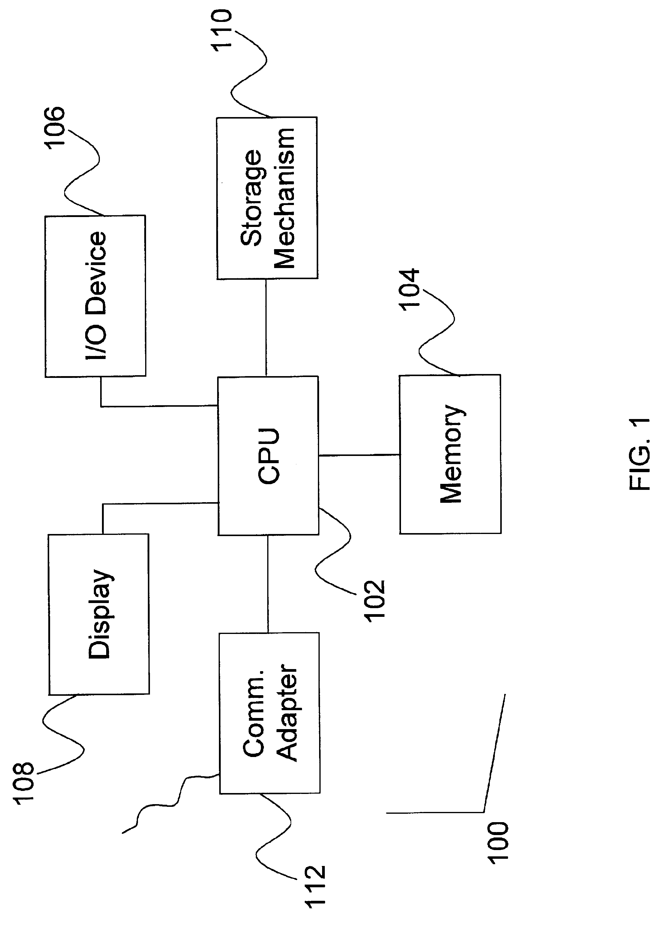 Method and apparatus for modeling three-dimensional electromagnetic scattering from arbitrarily shaped three-dimensional objects