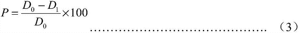 Bactericidal composition containing sedaxane