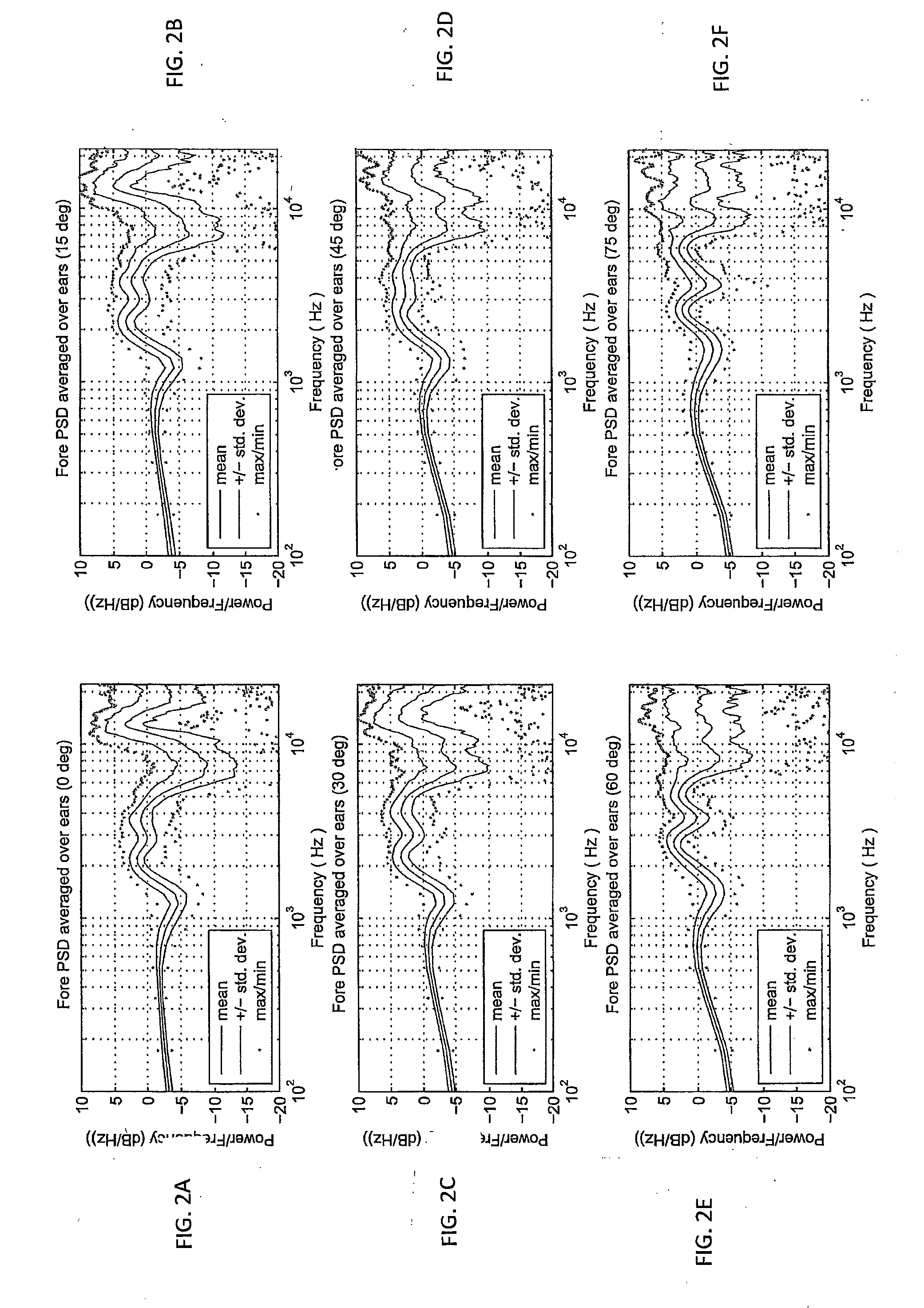 Electronic hearing protector with quadrant sound localization