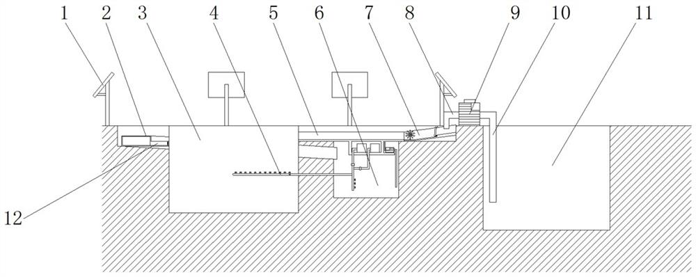 Canal-Based Ecological Fish Farming Pond and Ozone Water Treatment Plant Using It