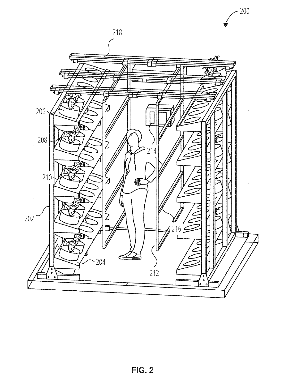 Automated indoor cannabis growing facility and methodology