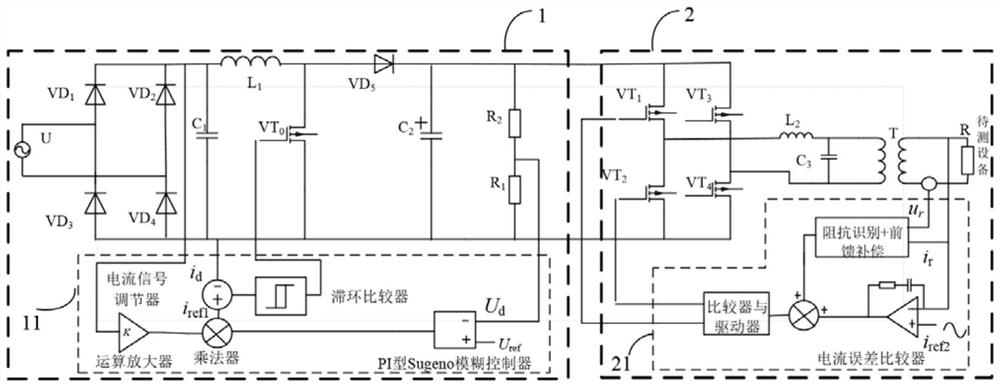 A device for online testing of circuit breaker protection characteristics