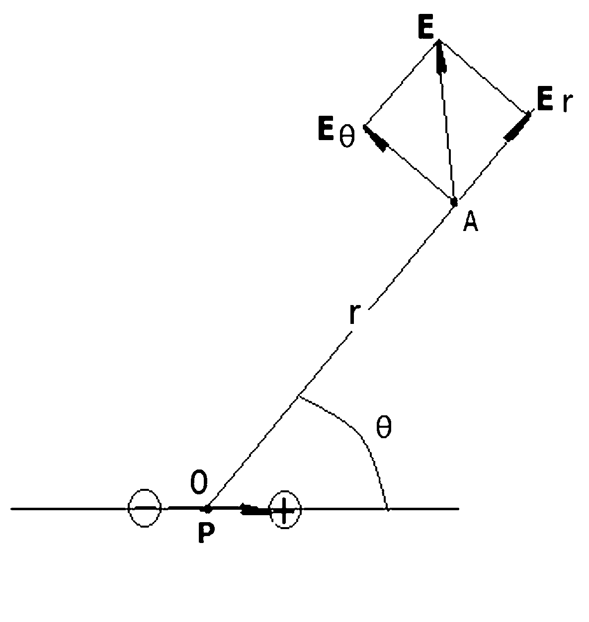 Grounding two-way digital information communication device utilizing ground electric field detection technology