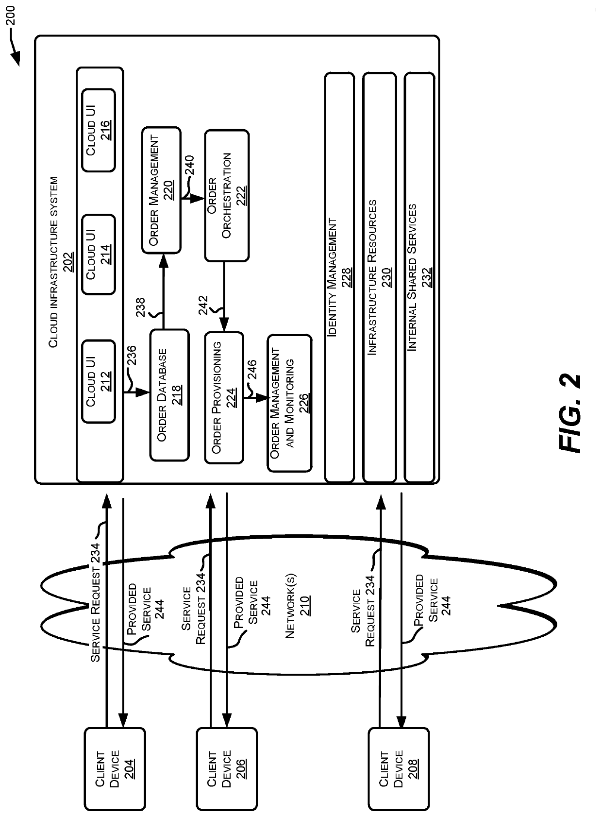 Instant notification of load balance and resource scheduling based on resource capacities and event recognition