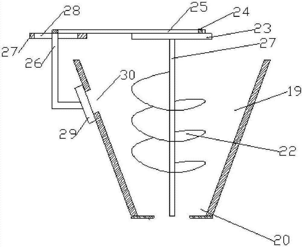 Hot air flow self-regulated type grain drying device