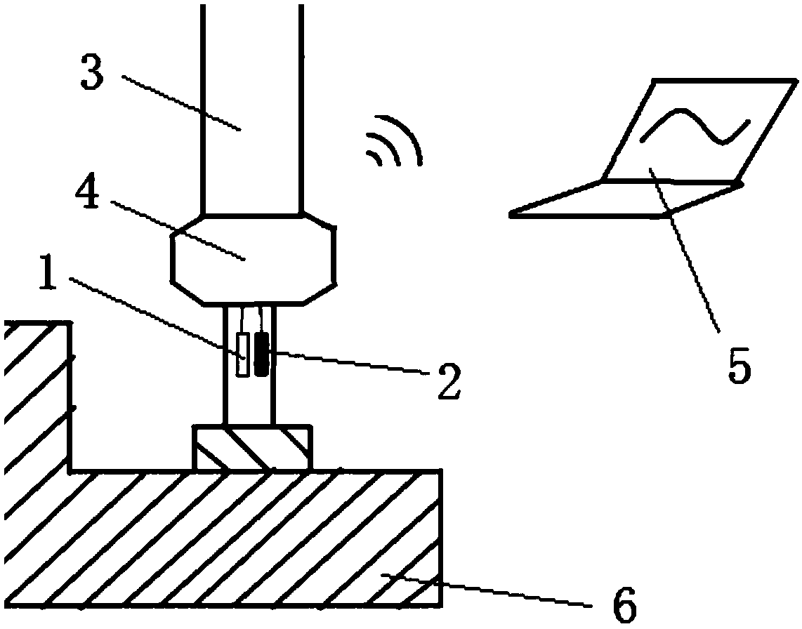 Multi-channel high-bandwidth wireless force sensor for intelligent processing