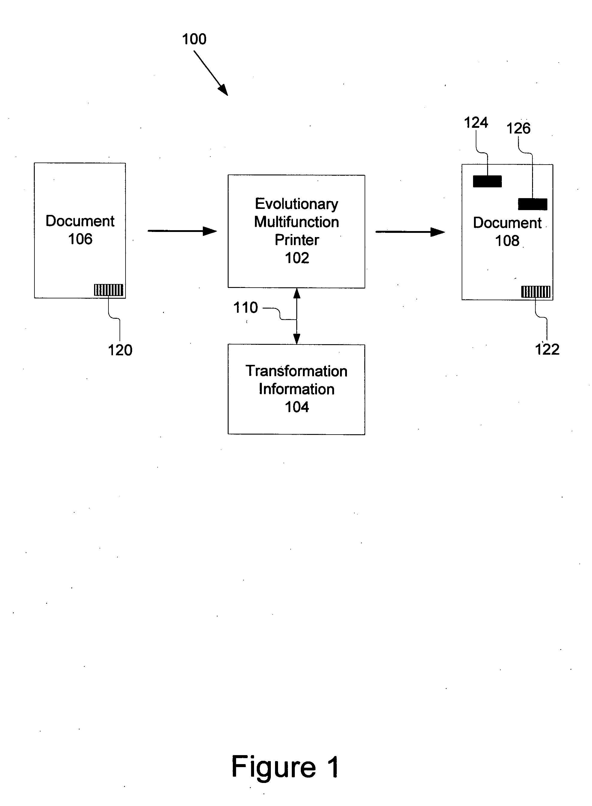 Systems and methods for generating and processing evolutionary documents