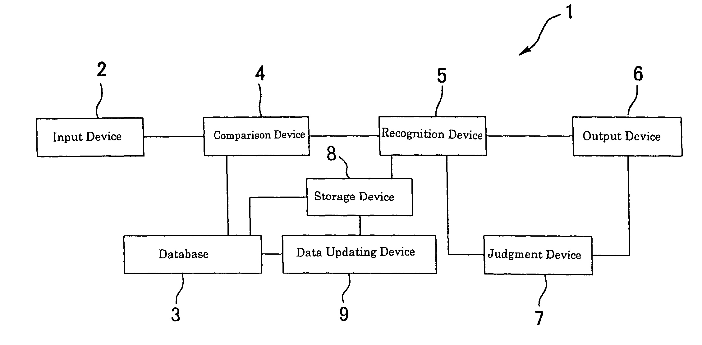 Automatic guide apparatus for traffic facilities