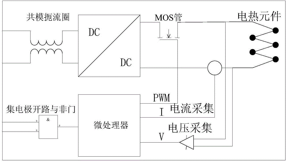 Temperature control circuit and temperature control method for hot knife mechanism