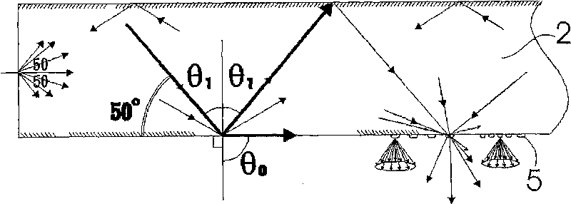 Positive light advertising board device