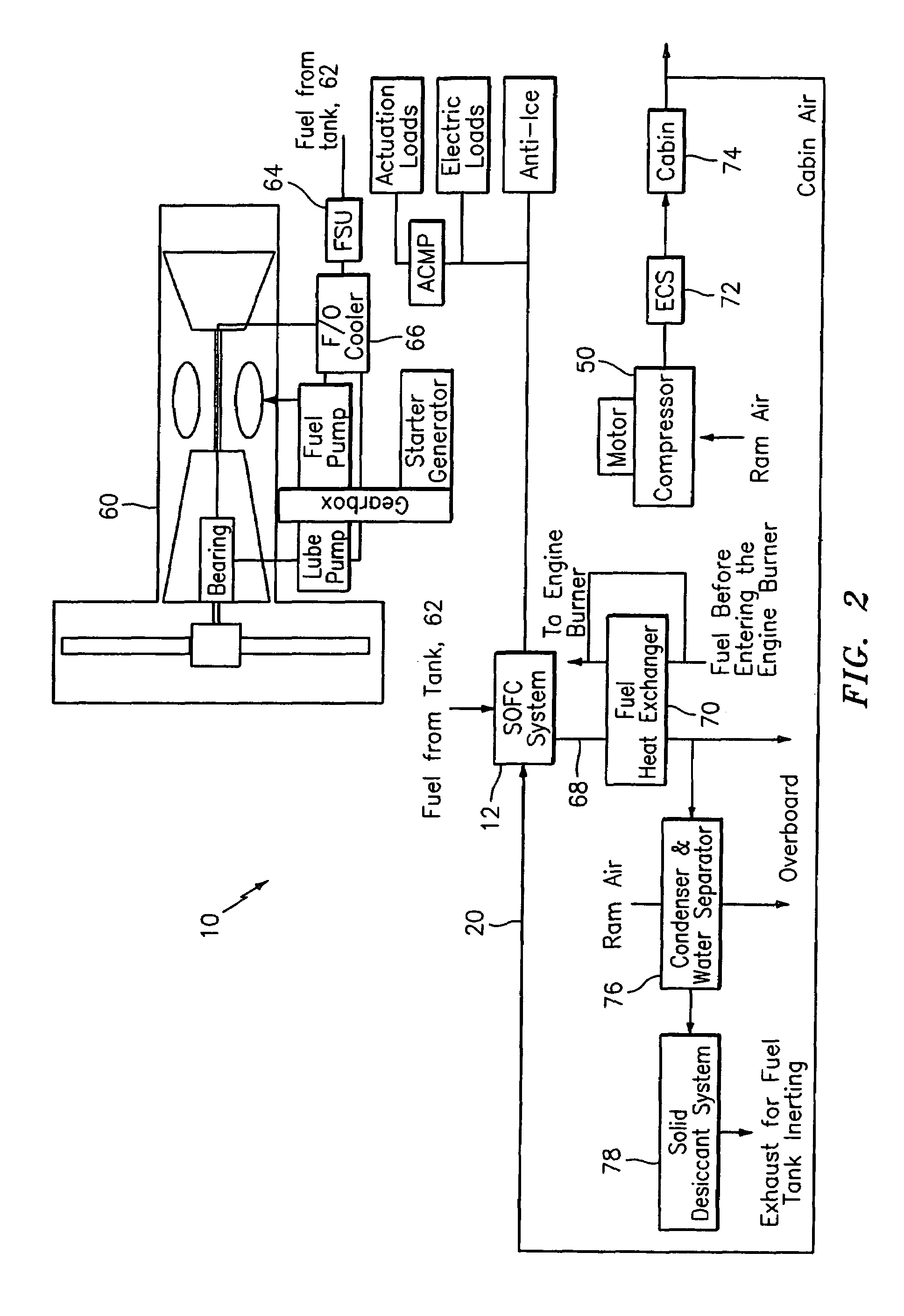 Jet fuel based high pressure solid oxide fuel cell system