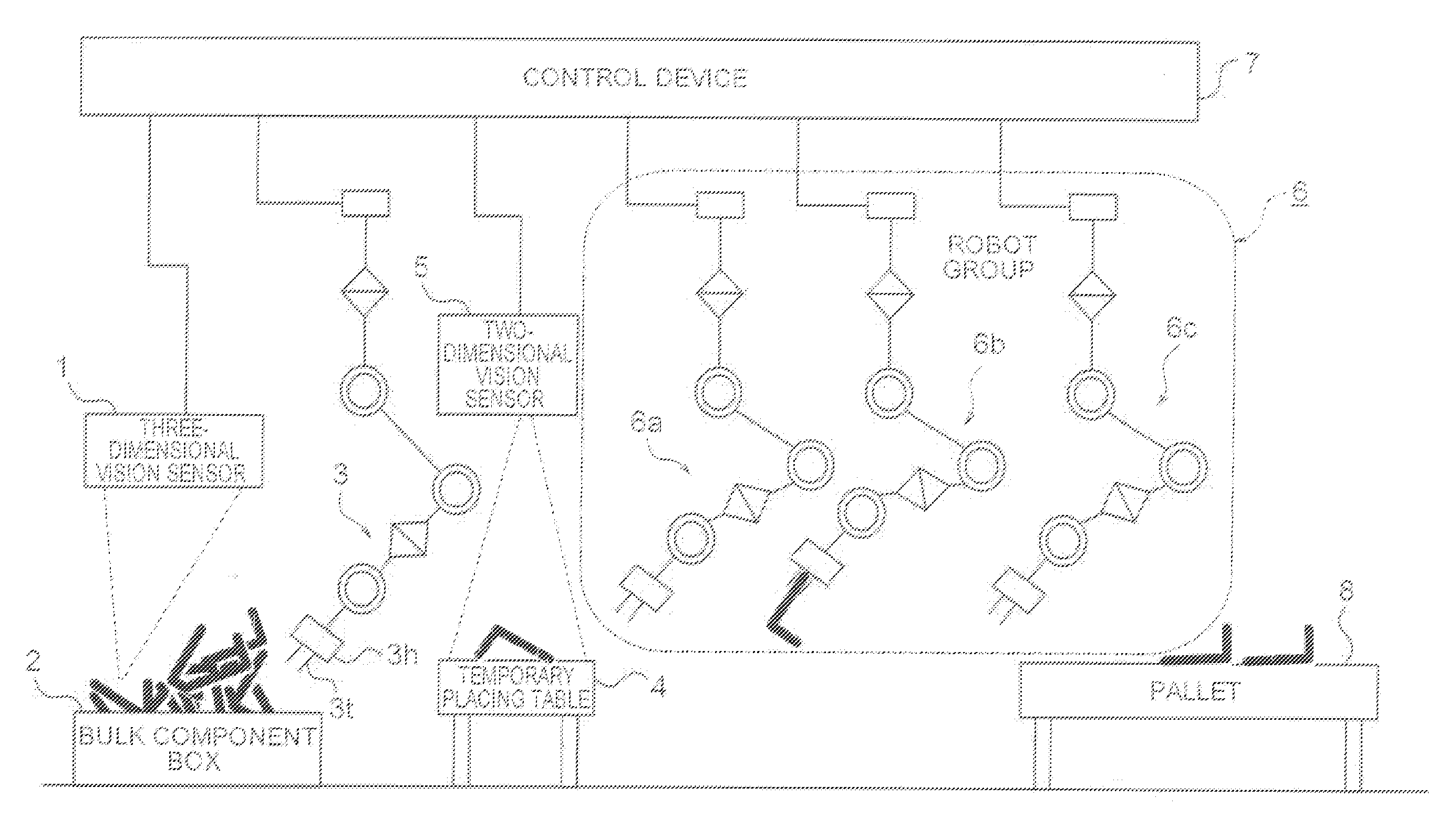 Component supply apparatus