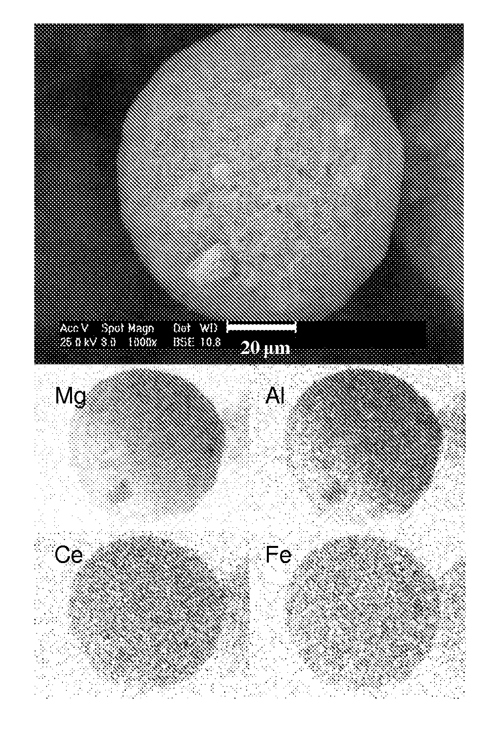 Multimetallic anionic clays and derived products for SOx removal in the fluid catalytic cracking process