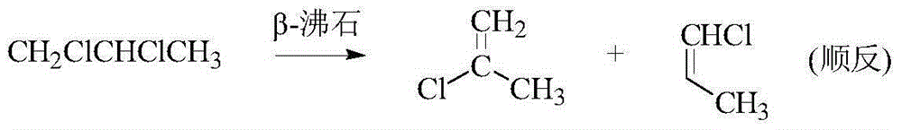 Method for synthesizing 2,3,3,3-tetrafluoropropene