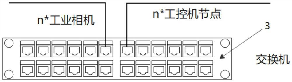 A Decentralized Recursive Dynamic Load Balancing Computing System