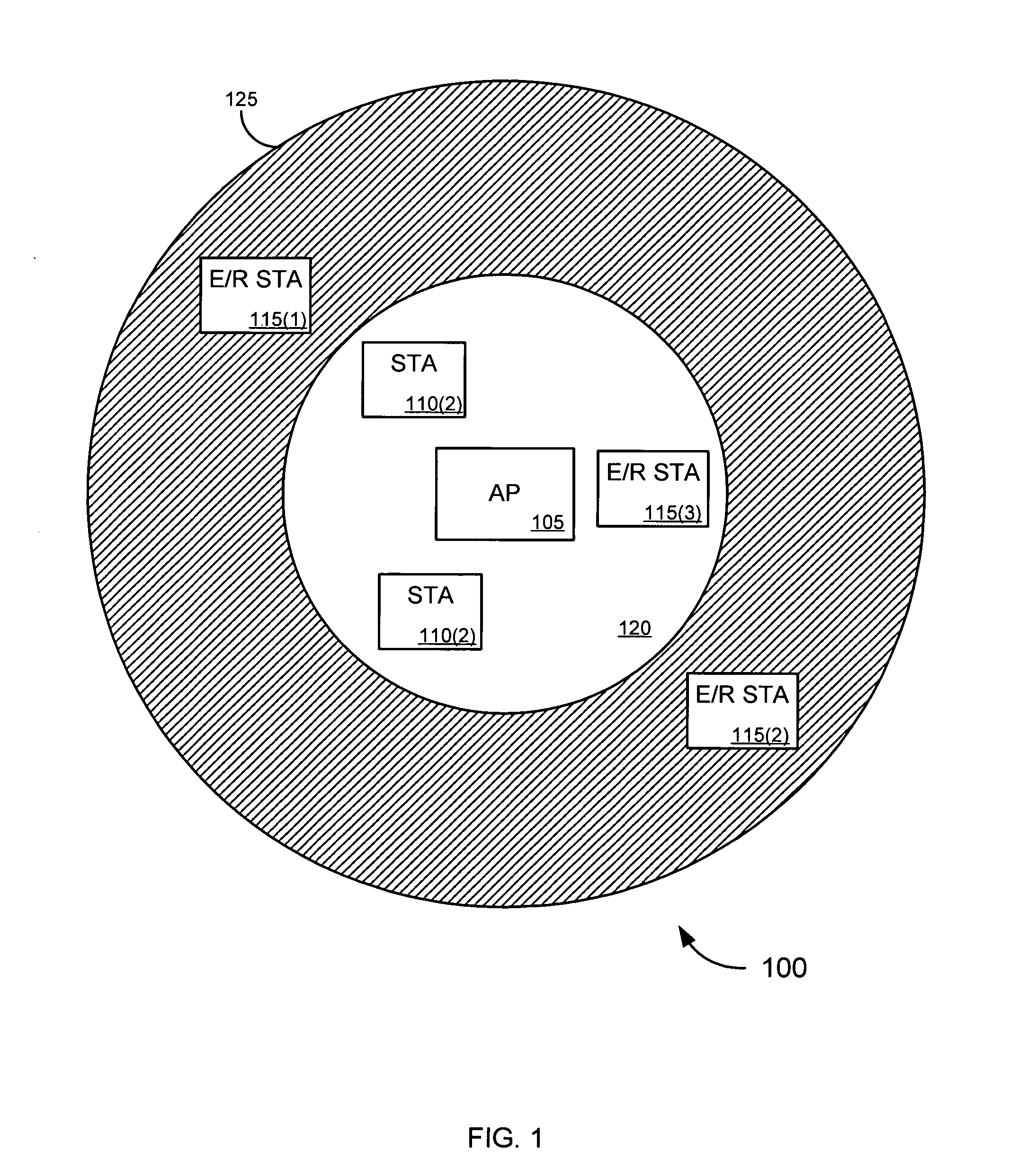 Mac-level protection for networking extended-range and legacy devices in a wireless network