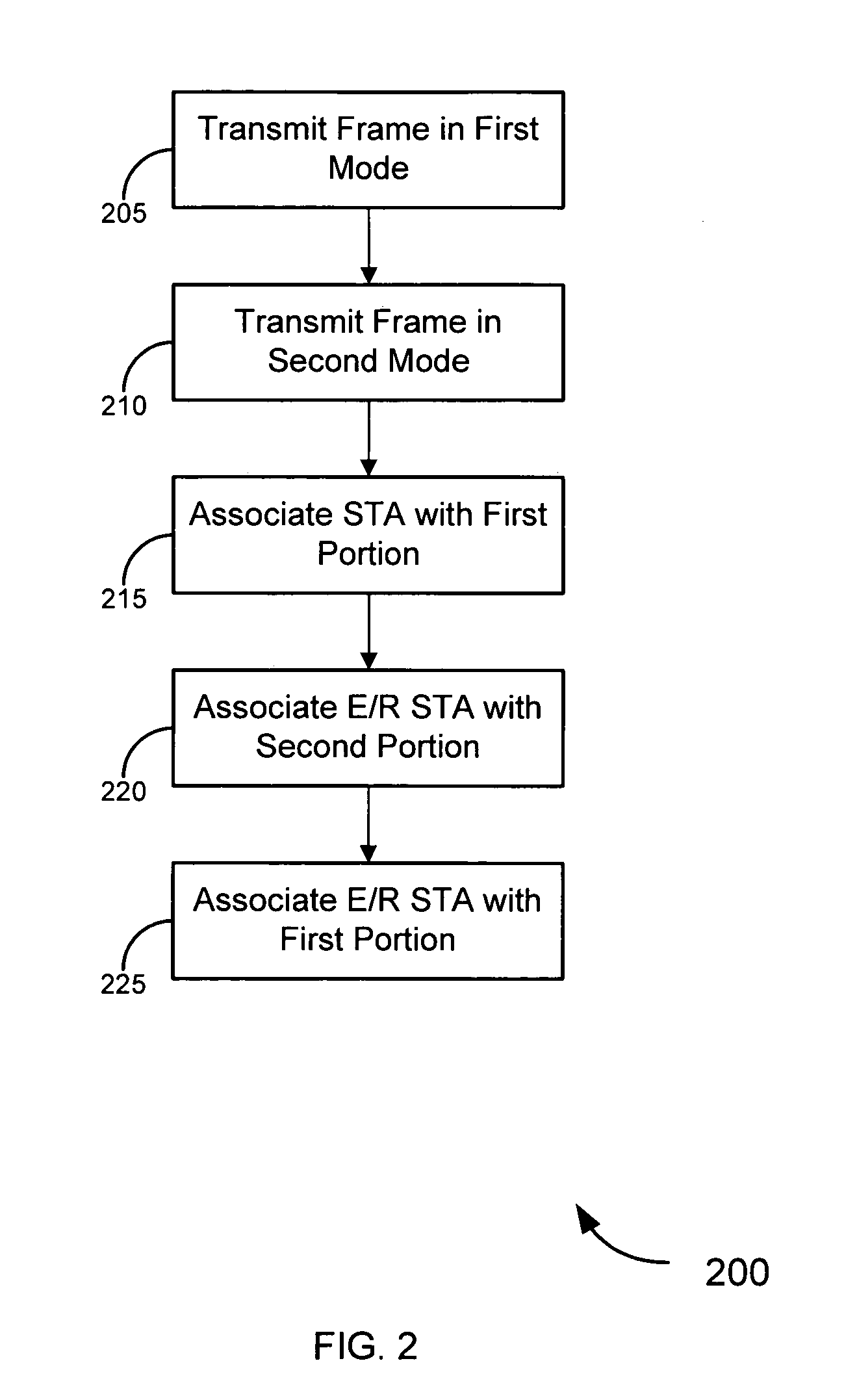 Mac-level protection for networking extended-range and legacy devices in a wireless network