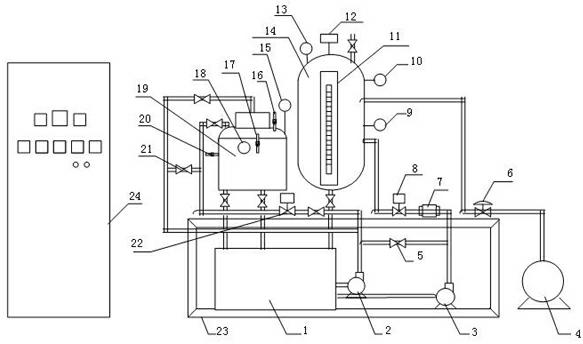 Instrument/meter mounting and maintaining integrated practical training device