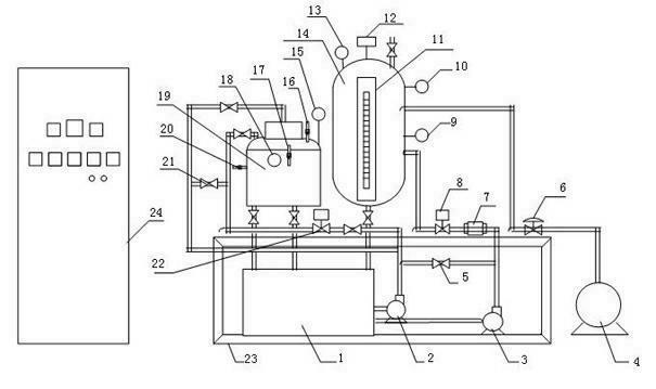 Instrument/meter mounting and maintaining integrated practical training device