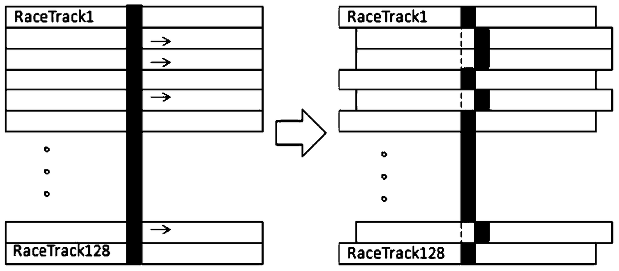 Data encryption and decryption method and system based on track memory