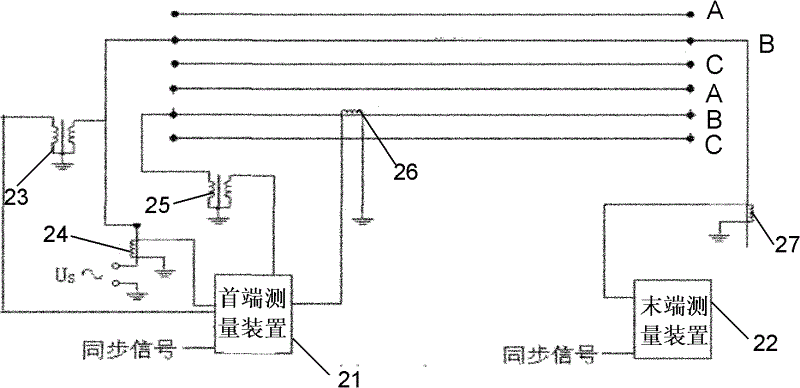 Test methods of mutual impedance and coupling capacitance of transmission lines in parallel