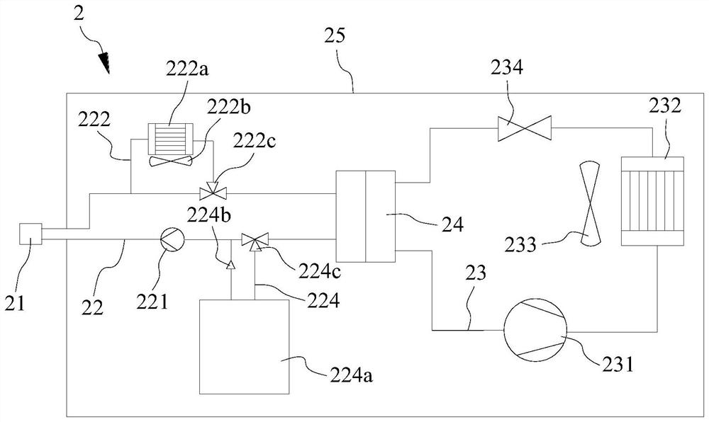 Distributed energy storage system and control method thereof