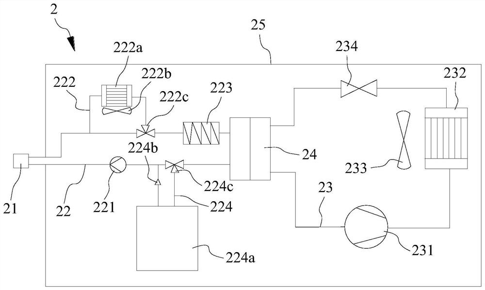 Distributed energy storage system and control method thereof