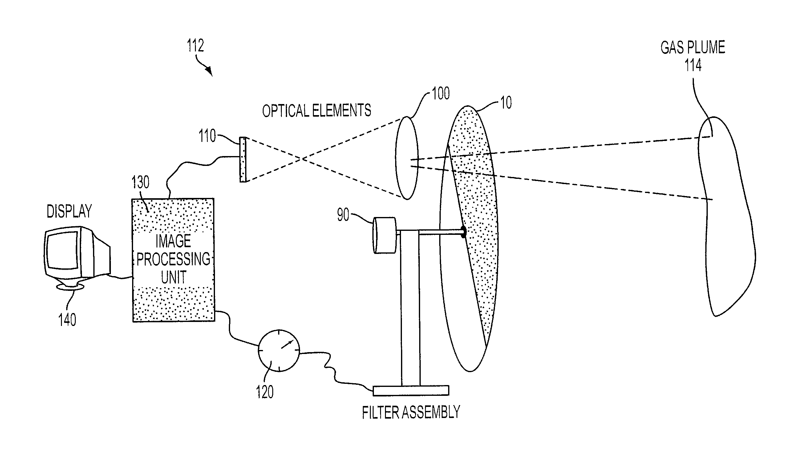 System and method for passive remote detection of gas plumes